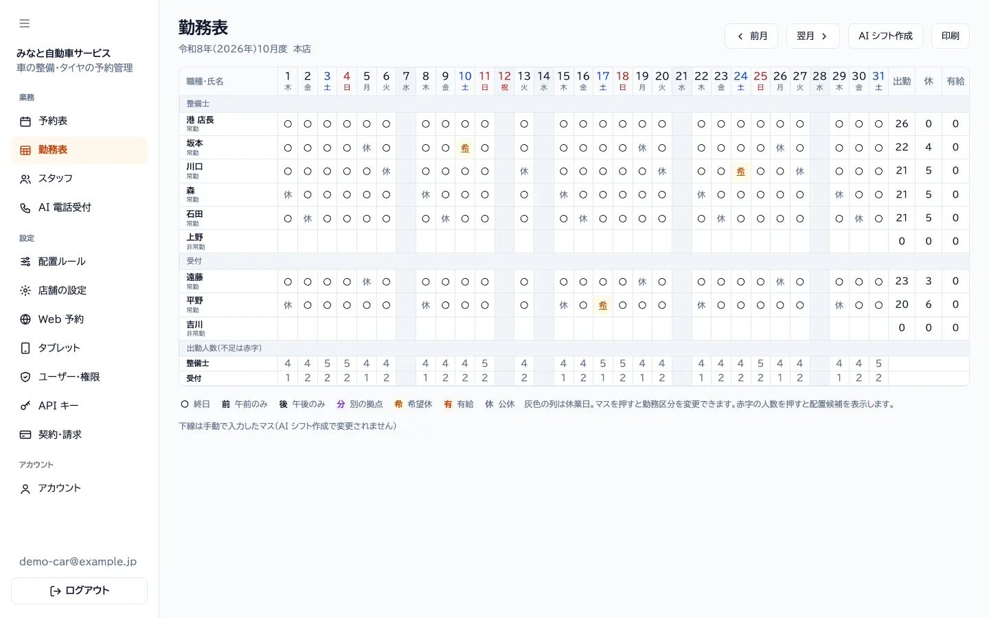 Roster screen: a month of shifts for mechanics and front-desk staff, with daily headcounts